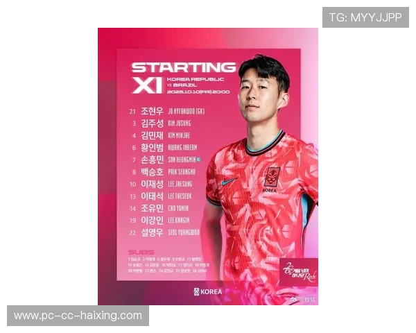 韩国五大足球球星排名全解析谁才是真正绿茵场传奇人物